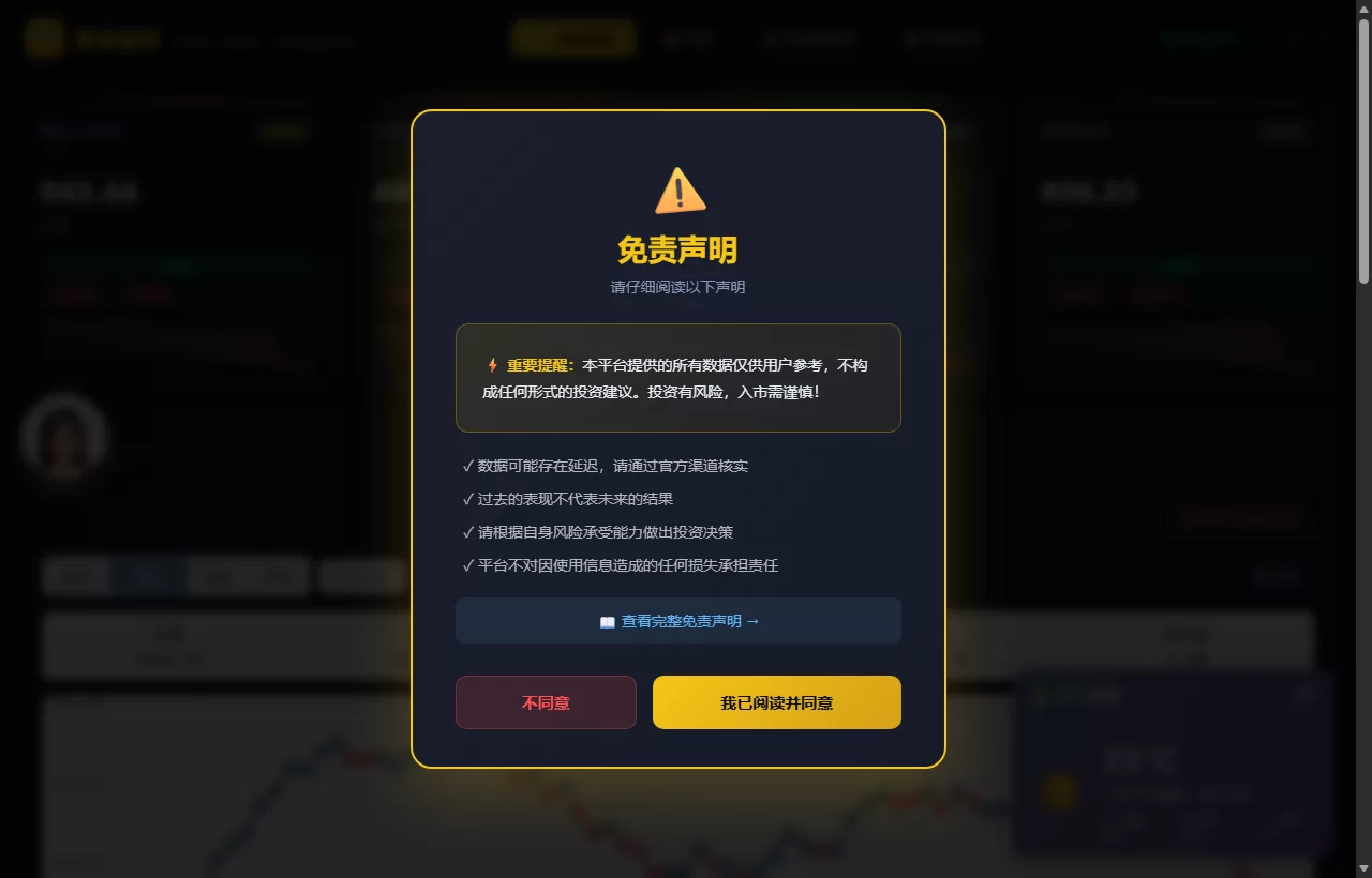 黄金价格监控系统